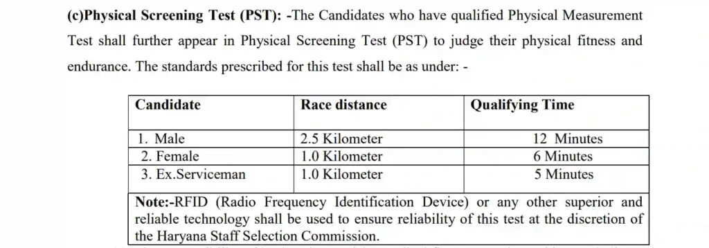 Haryana Police Physical Screening Test